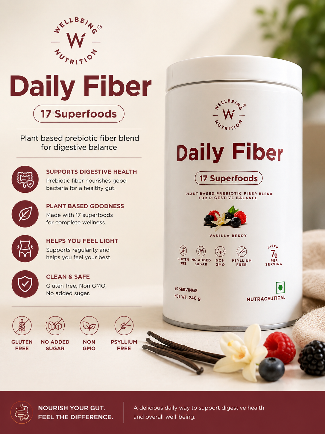 DAILY FIBER